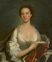 Elizabeth Ann Spencer, Wife of the 5th Duke of Hamilton by William Hoare (Brodick Castle - Brodick, North Ayrshire, UK) From artuk.org shadows