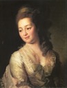 1778 Maria Diakova by Dmitri Levitsky (Tretyakov Gallery, Moskva)